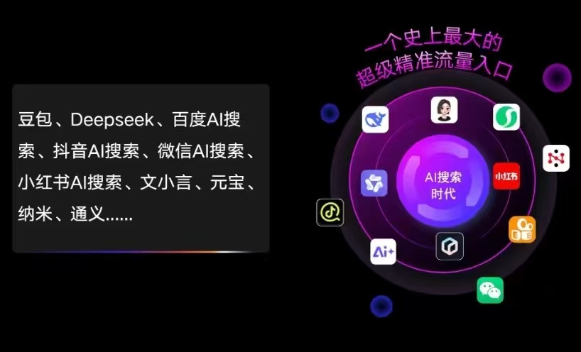 普定县AI智能推广新玩法，抢占搜索时代免费精准客源
