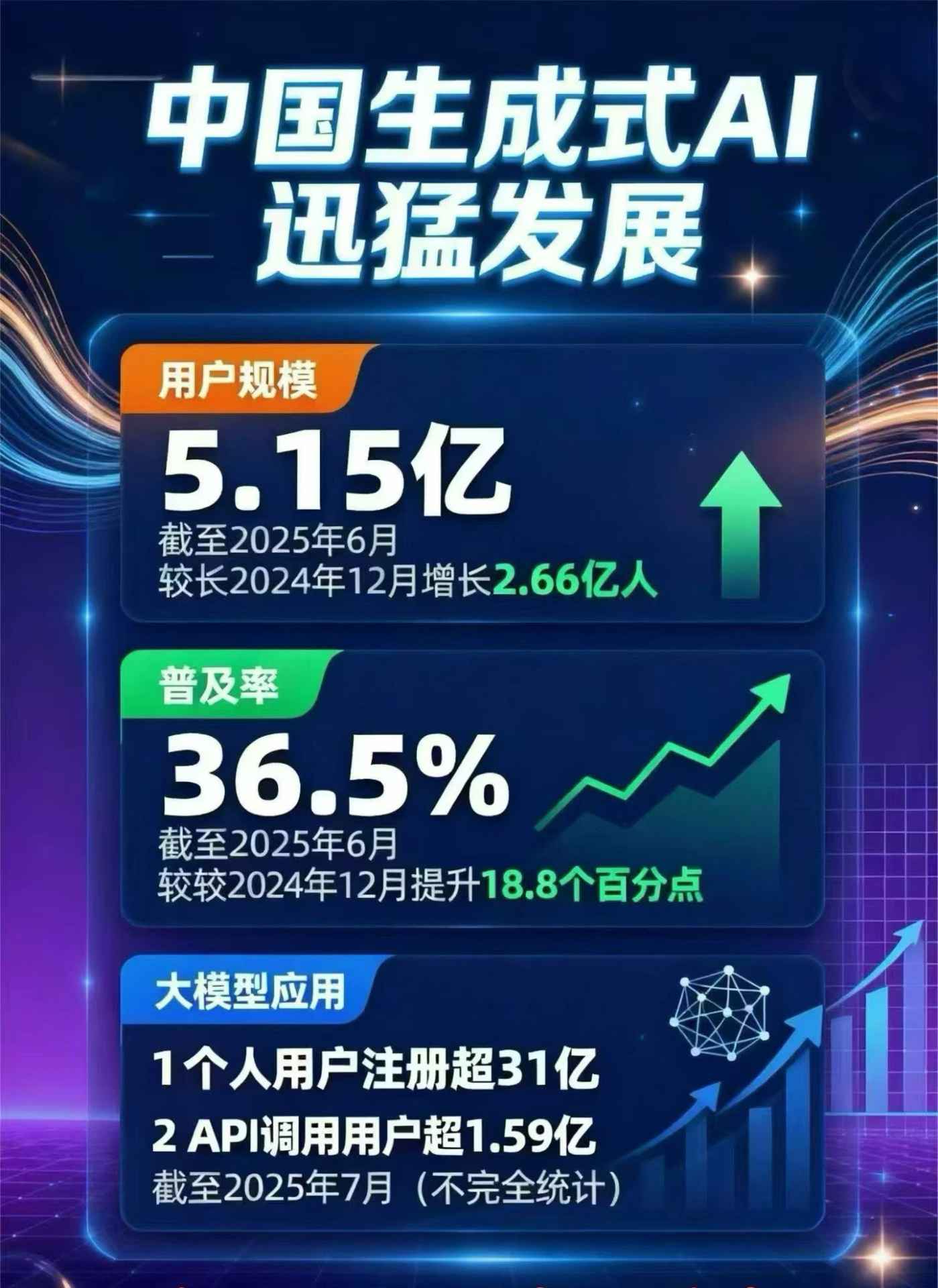 普定县豆包GEO优化是什么？内容创作核心逻辑解析