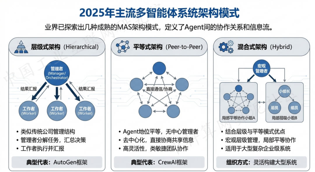 普定县 AI 智能体商业应用探析：智能自主程序助力企业数字化升级